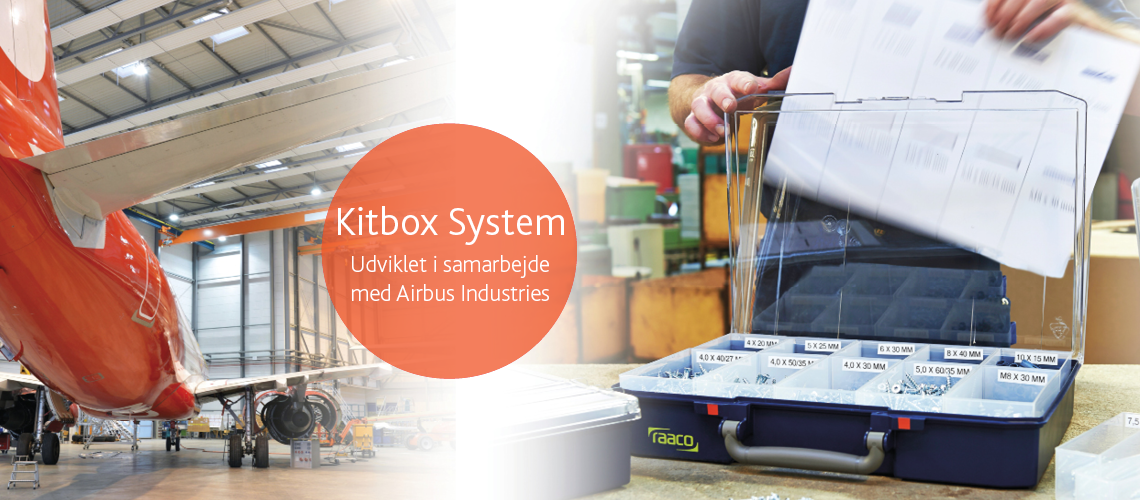 Kitbox Airbus 